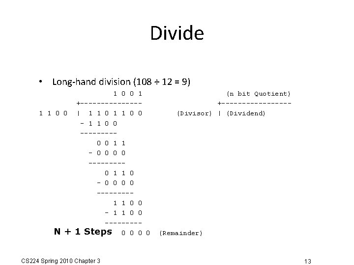 Divide • Long-hand division (108 ÷ 12 = 9) 1 1 0 0 N+