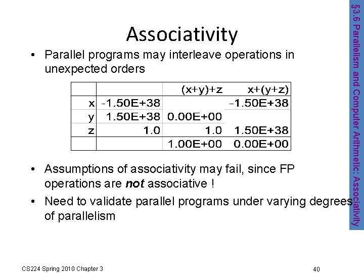 § 3. 6 Parallelism and Computer Arithmetic: Associativity • Parallel programs may interleave operations