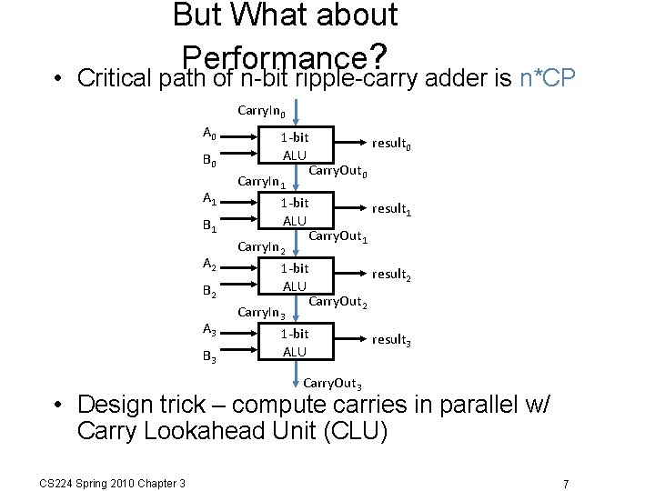 But What about Performance? • Critical path of n-bit ripple-carry adder is n*CP Carry.