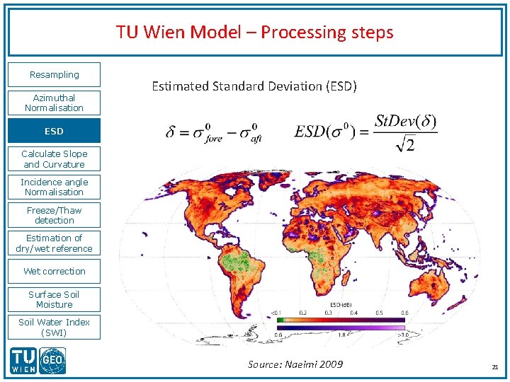 TU Wien Model – Processing steps Resampling Azimuthal Normalisation Estimated Standard Deviation (ESD) ESD