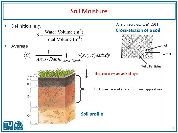 Soil Moisture § Definition, e. g. § Average Source: Koorevaar et al. , 1983