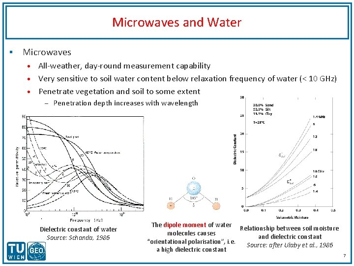 Microwaves and Water § Microwaves All-weather, day-round measurement capability • Very sensitive to soil