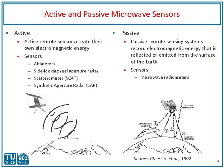 Active and Passive Microwave Sensors § Active remote sensors create their own electromagnetic energy
