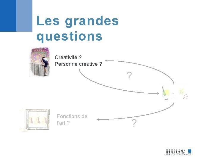 Les grandes questions Créativité ? Personne créative ? ? Fonctions de l’art ? ?