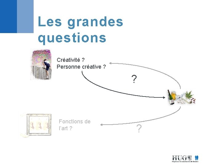 Les grandes questions Créativité ? Personne créative ? ? Fonctions de l’art ? ?