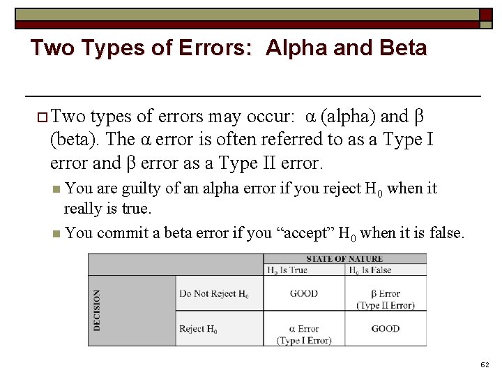 Two Types of Errors: Alpha and Beta o Two types of errors may occur: