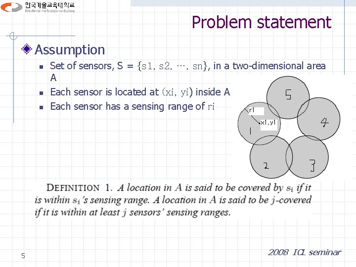 The Coverage Problem in a Wireless Sensor Network