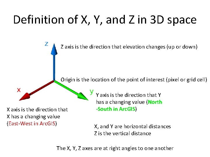 Definition of X, Y, and Z in 3 D space Z axis is the