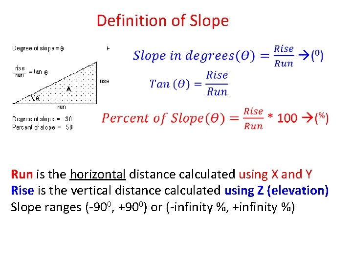 Definition of Slope Run is the horizontal distance calculated using X and Y Rise