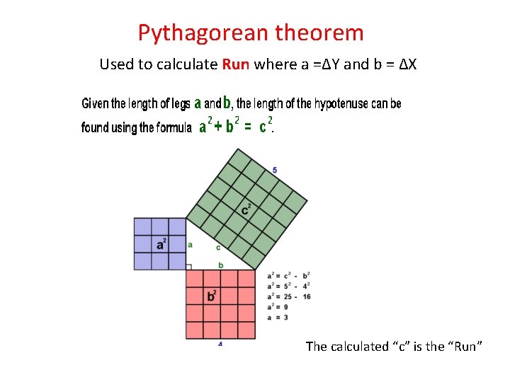 Pythagorean theorem Used to calculate Run where a =ΔY and b = ΔX The