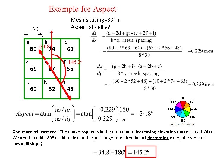 Example for Aspect Mesh spacing=30 m Aspect at cell e? 30 a b o