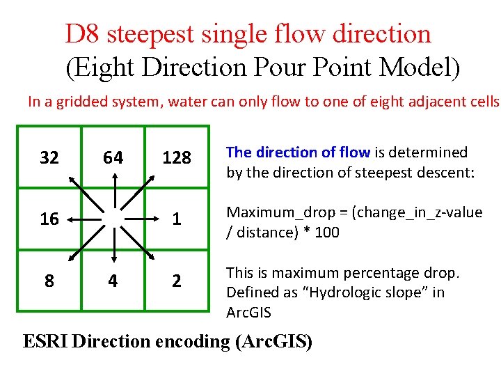 D 8 steepest single flow direction (Eight Direction Pour Point Model) In a gridded