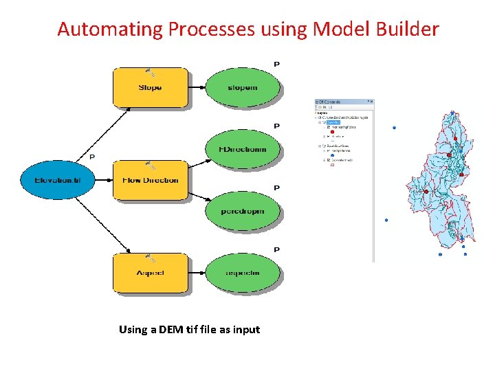 Automating Processes using Model Builder Using a DEM tif file as input 