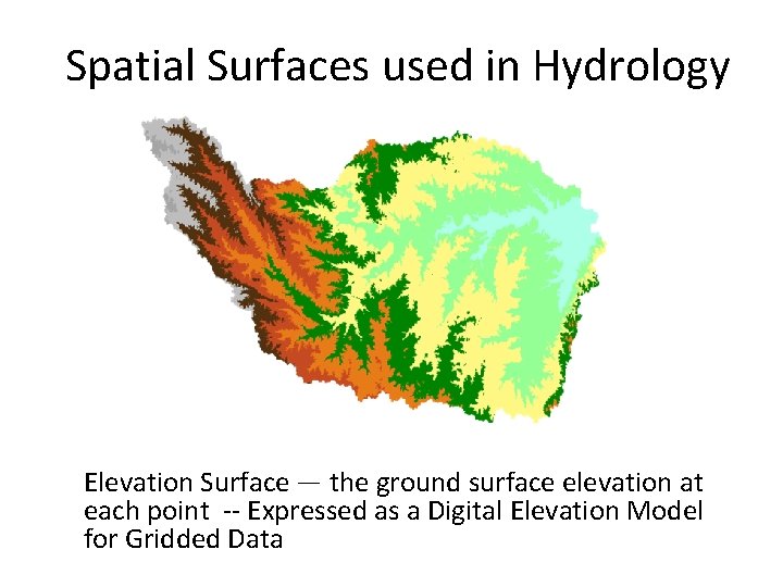 Spatial Surfaces used in Hydrology Elevation Surface — the ground surface elevation at each