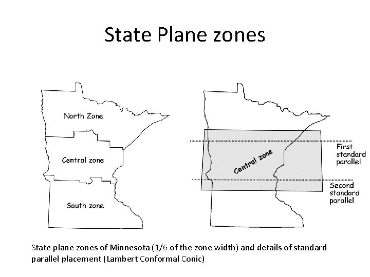 State Plane zones State plane zones of Minnesota (1/6 of the zone width) and