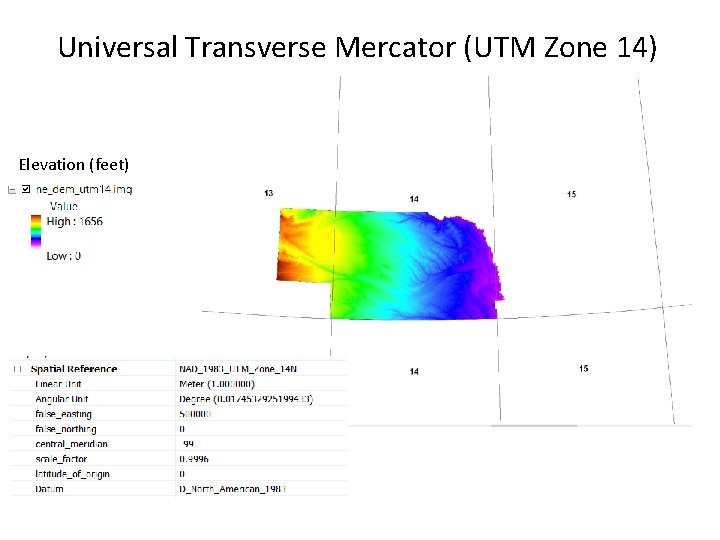 Universal Transverse Mercator (UTM Zone 14) Elevation (feet) 