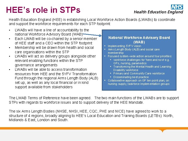 HEE’s role in STPs Health Education England (HEE) is establishing Local Workforce Action Boards