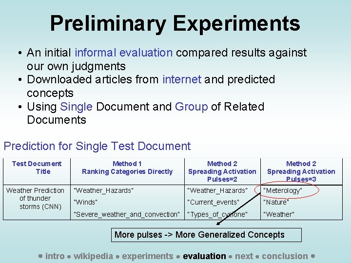 Preliminary Experiments • An initial informal evaluation compared results against our own judgments •