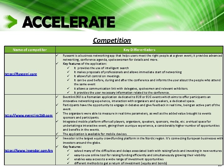 Competition Name of competitor Key Differentiators ü ü https: //fuseami. com ü ü http: Competition Name of competitor Key Differentiators ü ü https: //fuseami. com ü ü http: