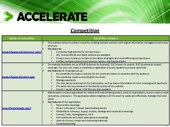 Competition Name of competitor Key Differentiators ü https: //www. entrepreneur. com/ ü ü ü Competition Name of competitor Key Differentiators ü https: //www. entrepreneur. com/ ü ü ü