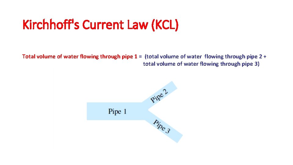 Kirchhoff's Current Law (KCL) Total volume of water flowing through pipe 1 = (total Kirchhoff's Current Law (KCL) Total volume of water flowing through pipe 1 = (total