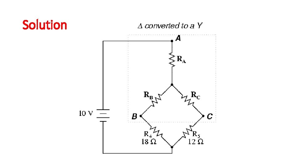 Solution Solution