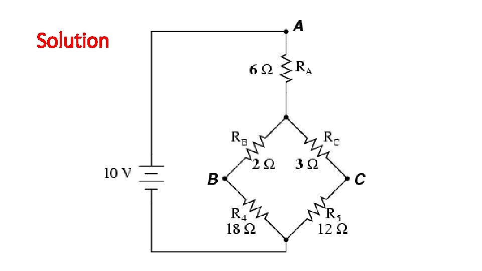 Solution Solution