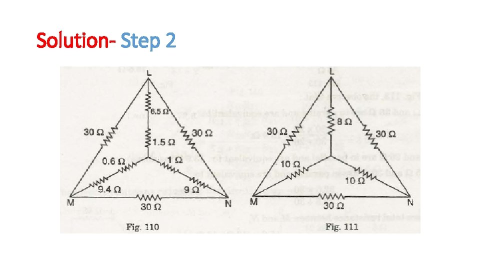 Solution- Step 2 Solution- Step 2