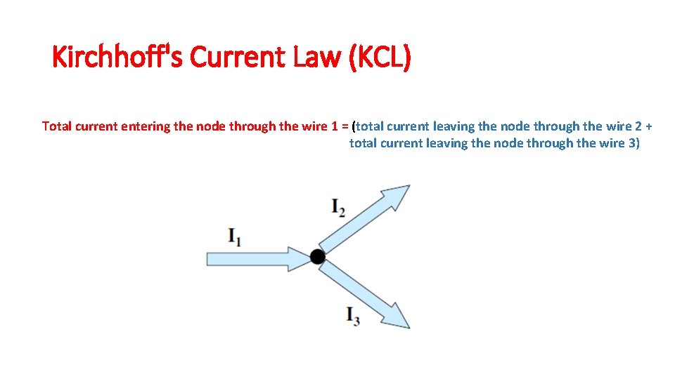Kirchhoff's Current Law (KCL) Total current entering the node through the wire 1 = Kirchhoff's Current Law (KCL) Total current entering the node through the wire 1 =