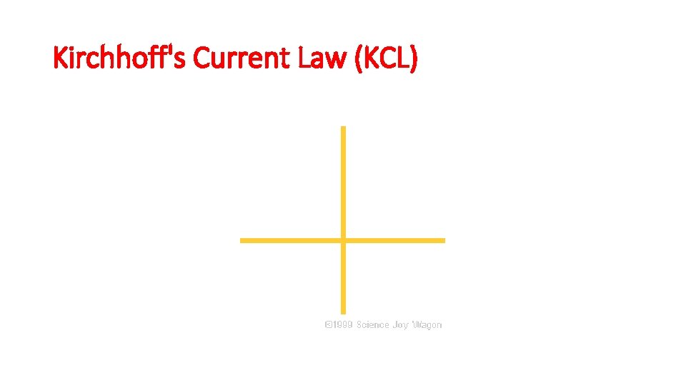 Kirchhoff's Current Law (KCL) Kirchhoff's Current Law (KCL)