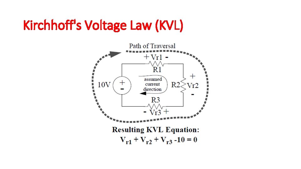 Kirchhoff's Voltage Law (KVL) Kirchhoff's Voltage Law (KVL)