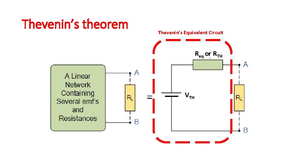 Thevenin’s theorem Thevenin’s Equivalent Circuit Req or RTH VTH Thevenin’s theorem Thevenin’s Equivalent Circuit Req or RTH VTH
