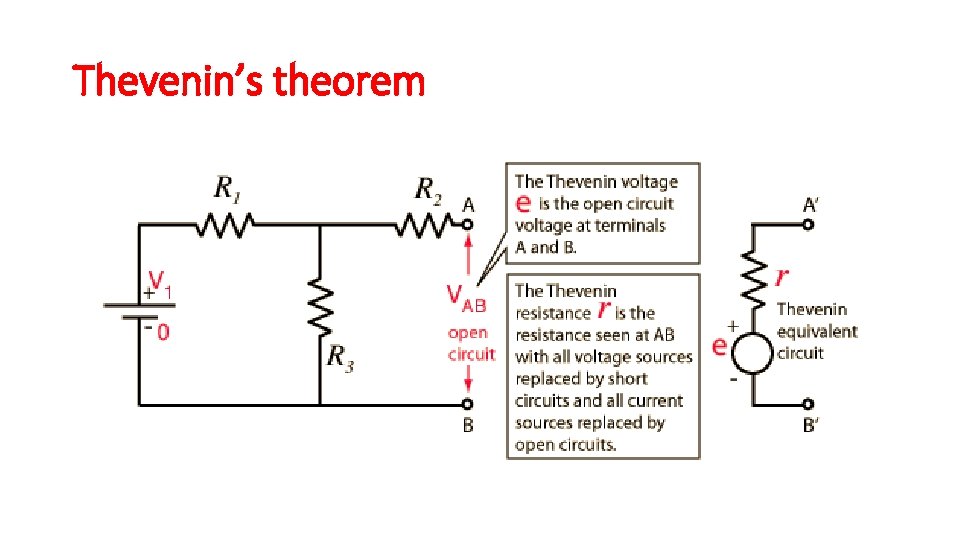 Thevenin’s theorem Thevenin’s theorem