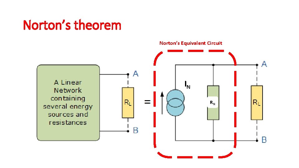 Norton’s theorem Norton’s Equivalent Circuit IN RN Norton’s theorem Norton’s Equivalent Circuit IN RN