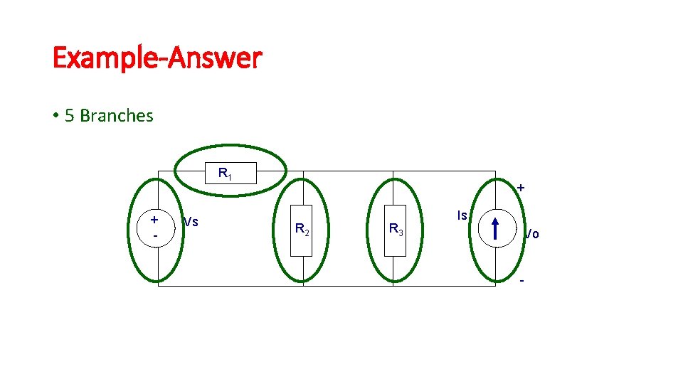 Example-Answer • 5 Branches R 1 + - Vs + R 2 R 3 Example-Answer • 5 Branches R 1 + - Vs + R 2 R 3