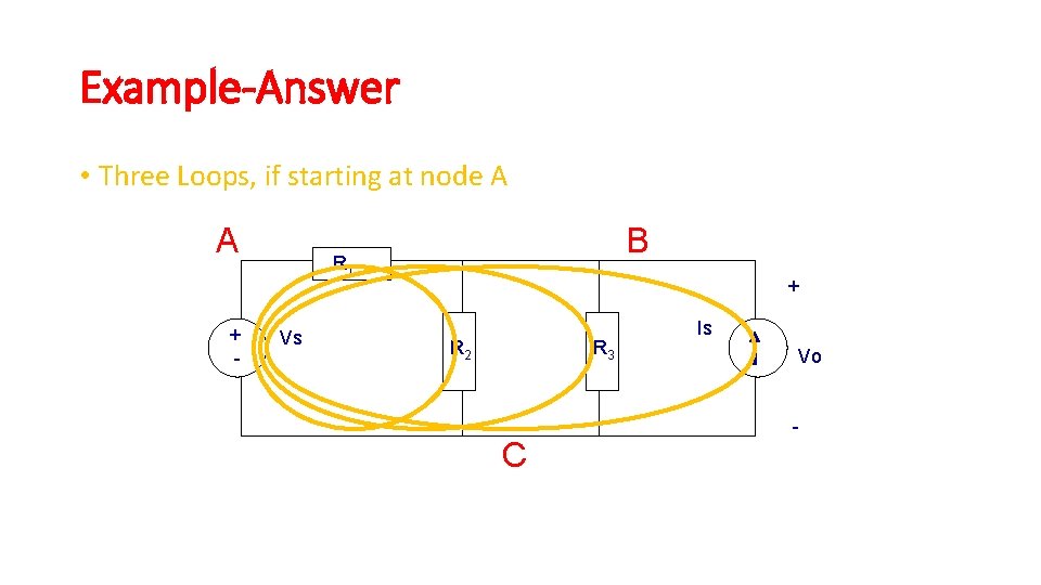 Example-Answer • Three Loops, if starting at node A A + - B R Example-Answer • Three Loops, if starting at node A A + - B R