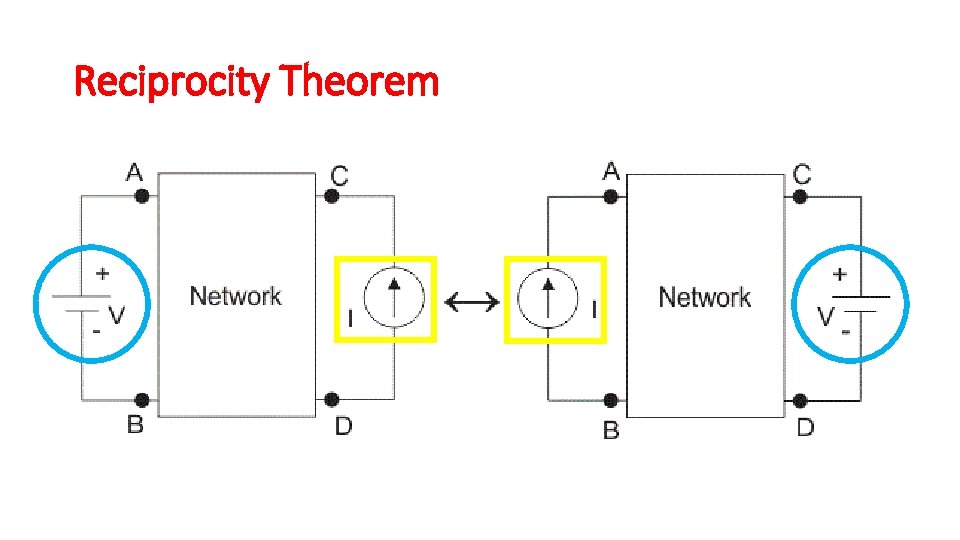 Reciprocity Theorem Reciprocity Theorem