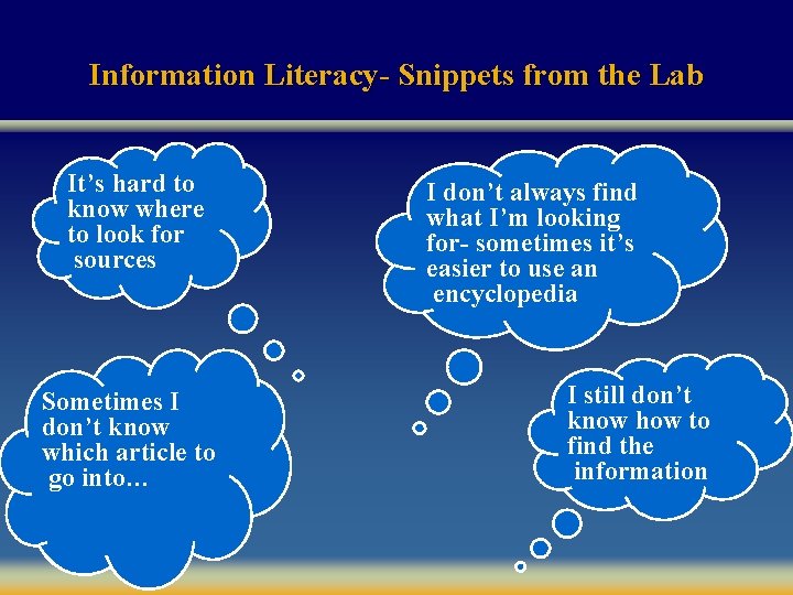 Information Literacy- Snippets from the Lab It’s hard to know where to look for