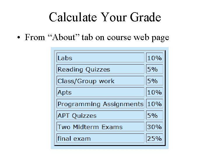 Calculate Your Grade • From “About” tab on course web page 