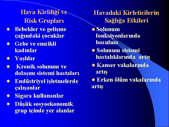 Hava Kirliliği ve Risk Grupları l l l l Bebekler ve gelişme çağındaki çocuklar