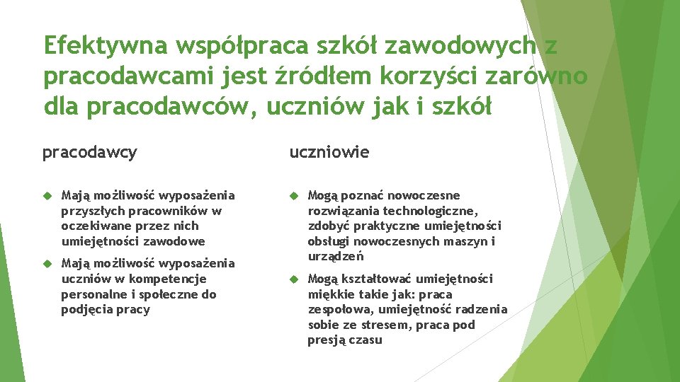 Efektywna współpraca szkół zawodowych z pracodawcami jest źródłem korzyści zarówno dla pracodawców, uczniów jak