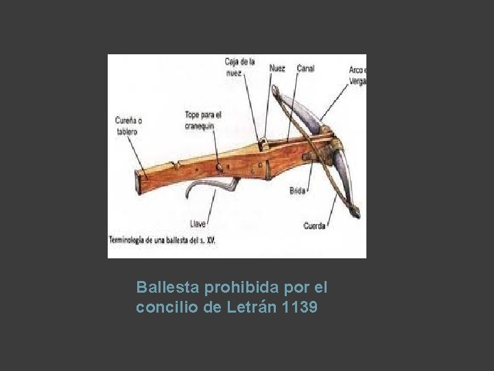 Ballesta prohibida por el concilio de Letrán 1139 