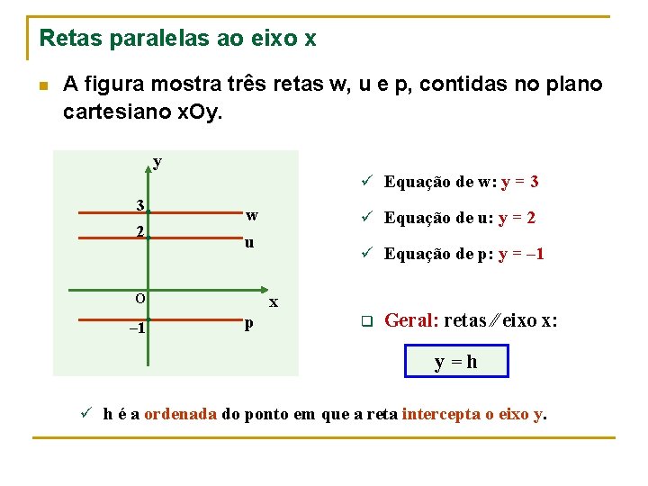 Retas paralelas ao eixo x n A figura mostra três retas w, u e