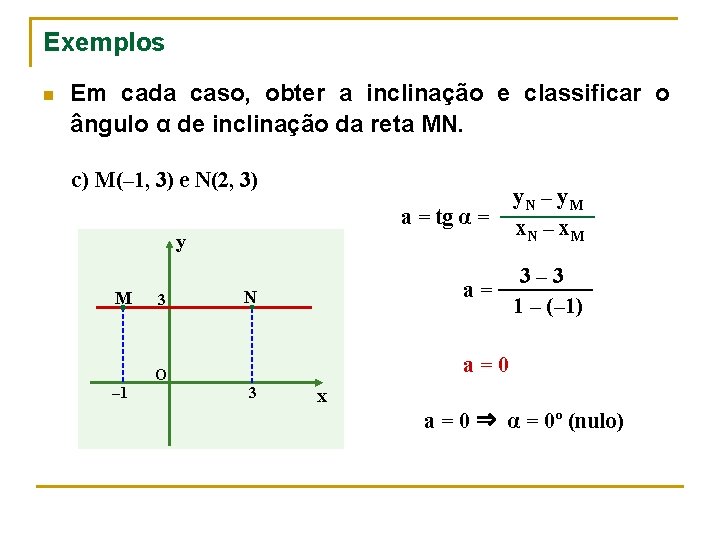 Exemplos n Em cada caso, obter a inclinação e classificar o ângulo α de