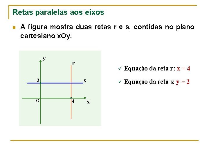 Retas paralelas aos eixos n A figura mostra duas retas r e s, contidas