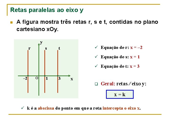 Retas paralelas ao eixo y n A figura mostra três retas r, s e