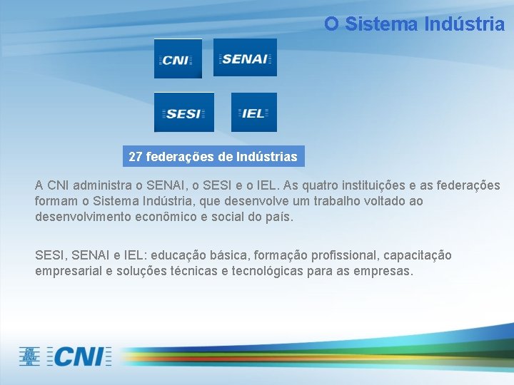 O Sistema Indústria 27 federações de Indústrias A CNI administra o SENAI, o SESI