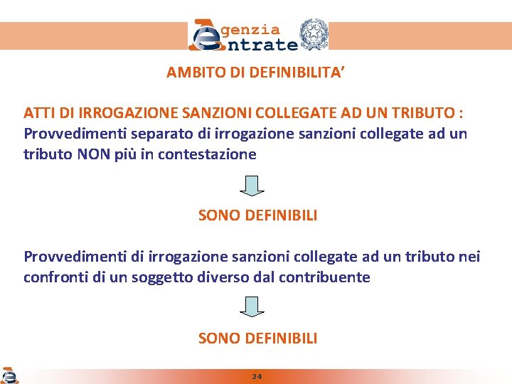 AMBITO DI DEFINIBILITA’ ATTI DI IRROGAZIONE SANZIONI COLLEGATE AD UN TRIBUTO : Provvedimenti separato