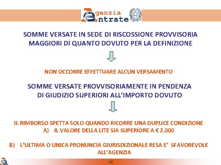 SOMME VERSATE IN SEDE DI RISCOSSIONE PROVVISORIA MAGGIORI DI QUANTO DOVUTO PER LA DEFINIZIONE