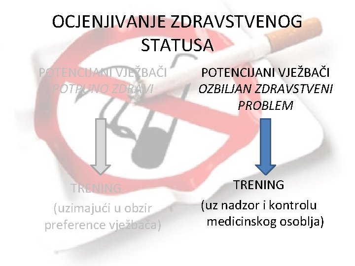 OCJENJIVANJE ZDRAVSTVENOG STATUSA POTENCIJANI VJEŽBAČI POTPUNO ZDRAVI POTENCIJANI VJEŽBAČI OZBILJAN ZDRAVSTVENI PROBLEM TRENING (uzimajući OCJENJIVANJE ZDRAVSTVENOG STATUSA POTENCIJANI VJEŽBAČI POTPUNO ZDRAVI POTENCIJANI VJEŽBAČI OZBILJAN ZDRAVSTVENI PROBLEM TRENING (uzimajući